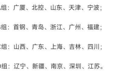 彩经网-辽宁队新赛季分组出炉！上上签局面利好 杨鸣得到调整时间